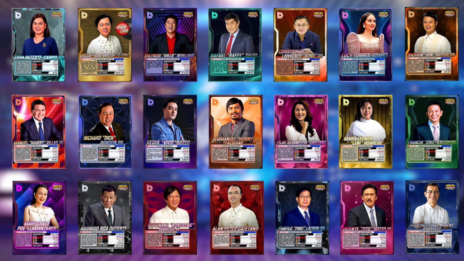 Online Voter Education Game Cards Launched by Blueprint.Ph ...